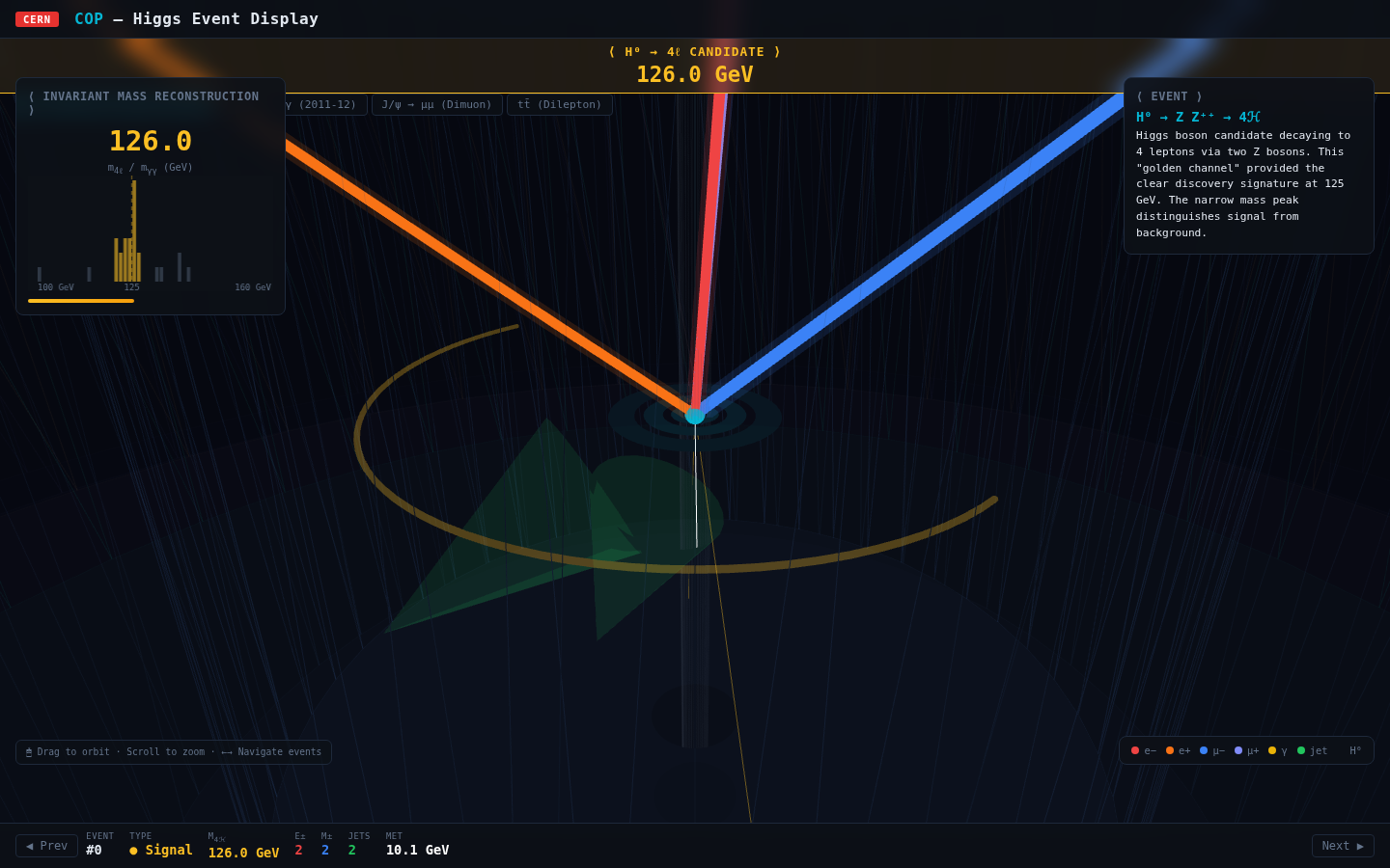 CERN COP 3D Event Display